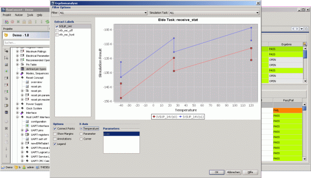 Error Analysis